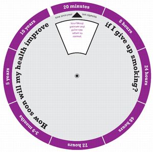 tn stop smoking health side(2) Datascales Home